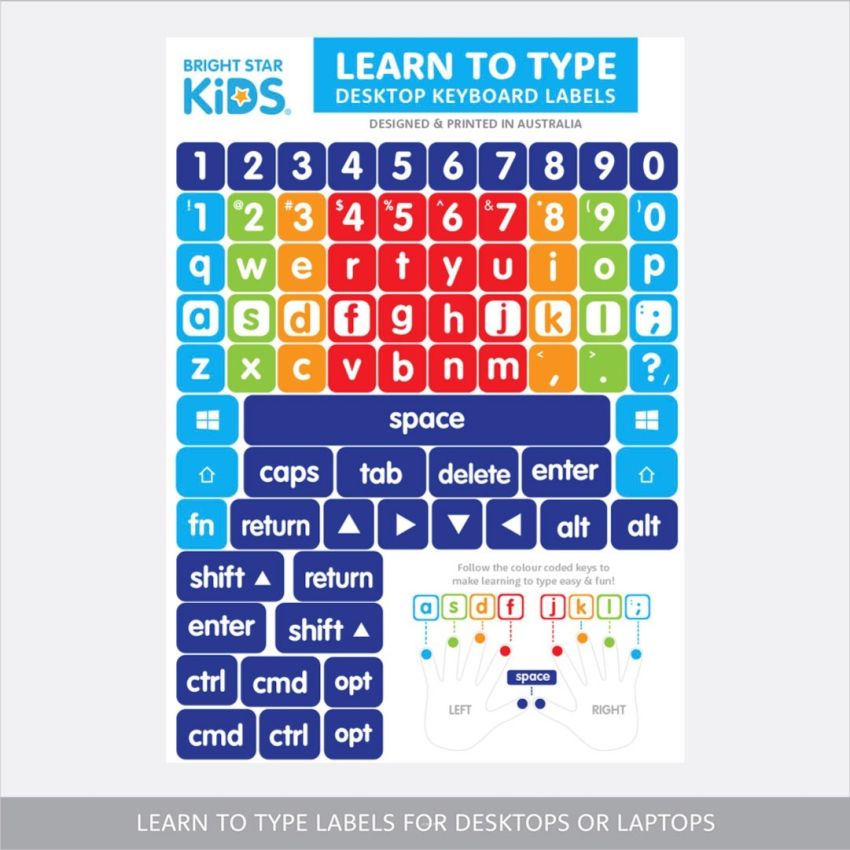 Learn To Type Keyboard Stickers
