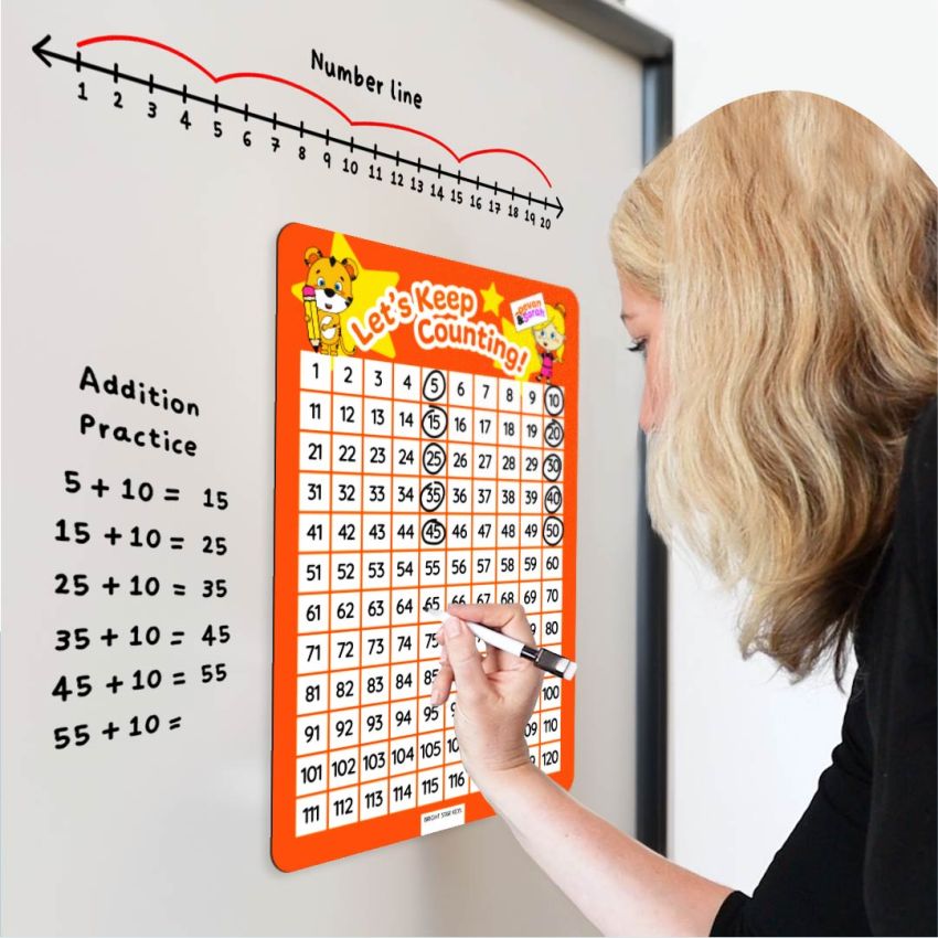 Pevan & Sarah Dry Erase Hundreds Chart gallery image №3